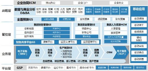 mes系统作用诚信商家 诚佰网络