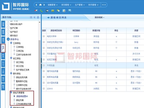 盛泰嘉金属塑料制品成功签约智邦国际erp系统,快速响应客户变化的需求